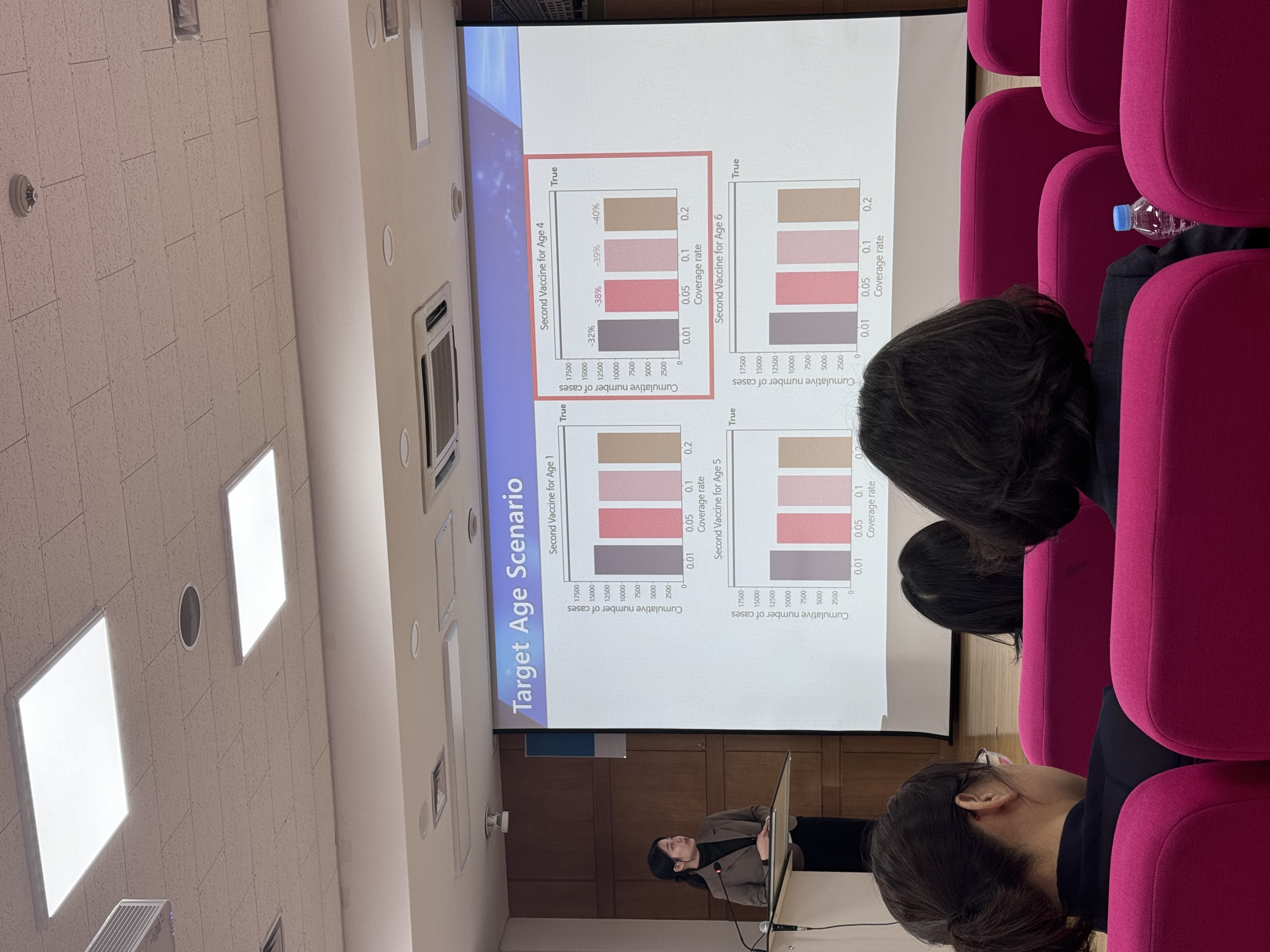 ��û���� �� ���п� ���� ���丵 ��ǥ5.jpg